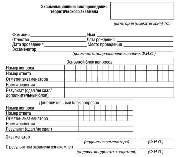 купить лист сдачи теоретического экзамена ПДД в Пестове